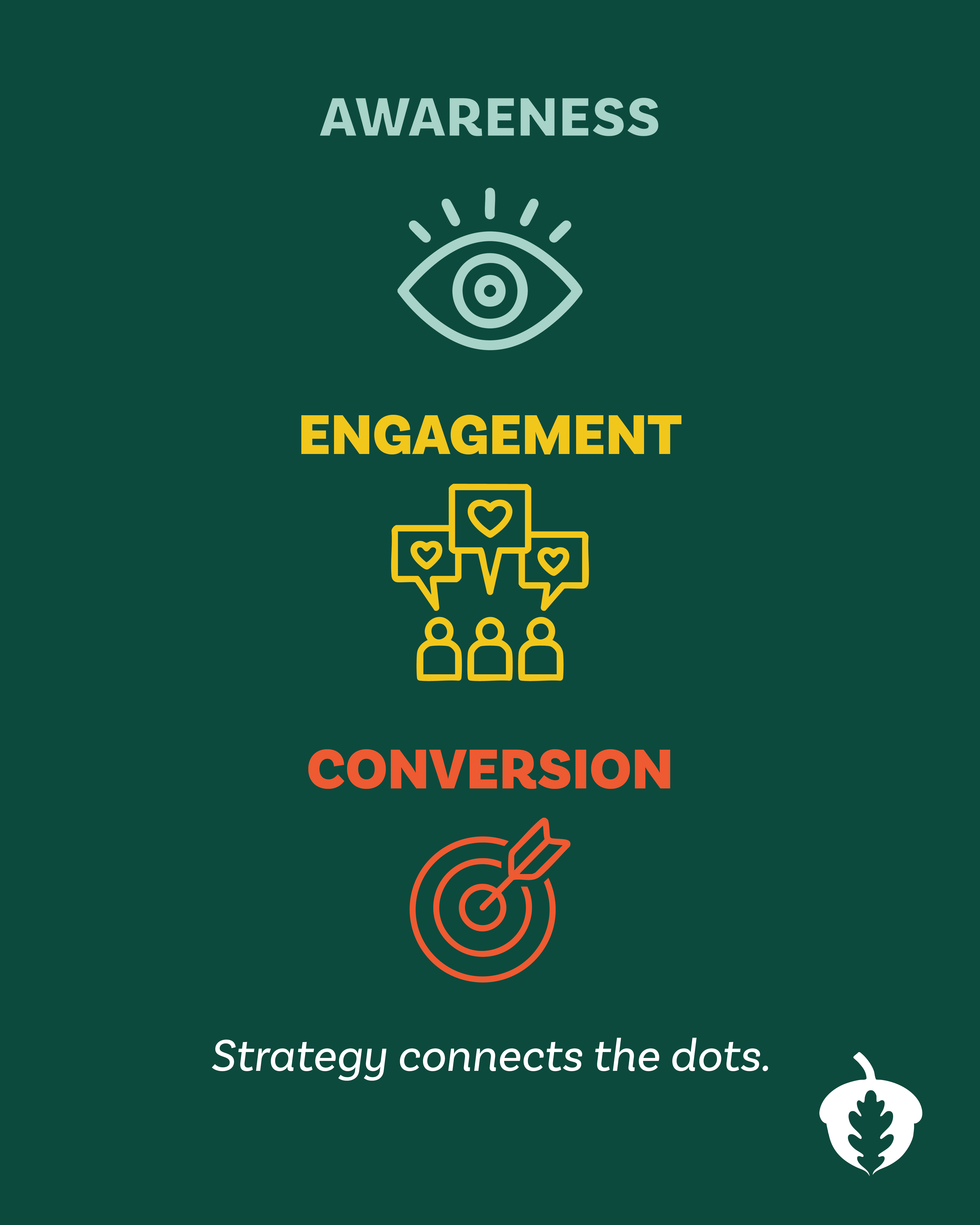 connect the dots vert