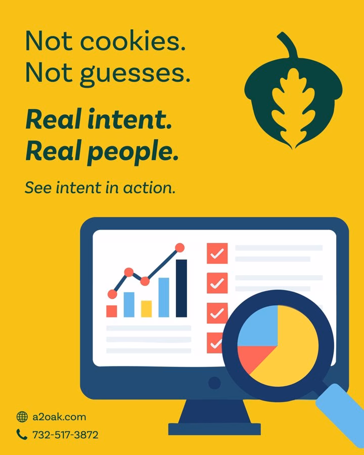 Acorn To Oak ad: Not cookies. Not guesses. Real intent. Real people.