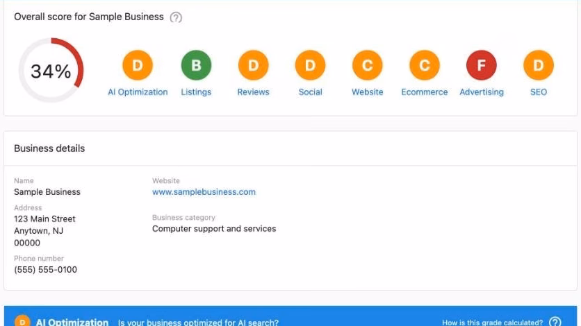 Sample audit report overview with an overall score and letter grades