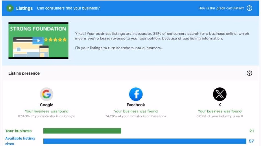 Sample audit report listings section