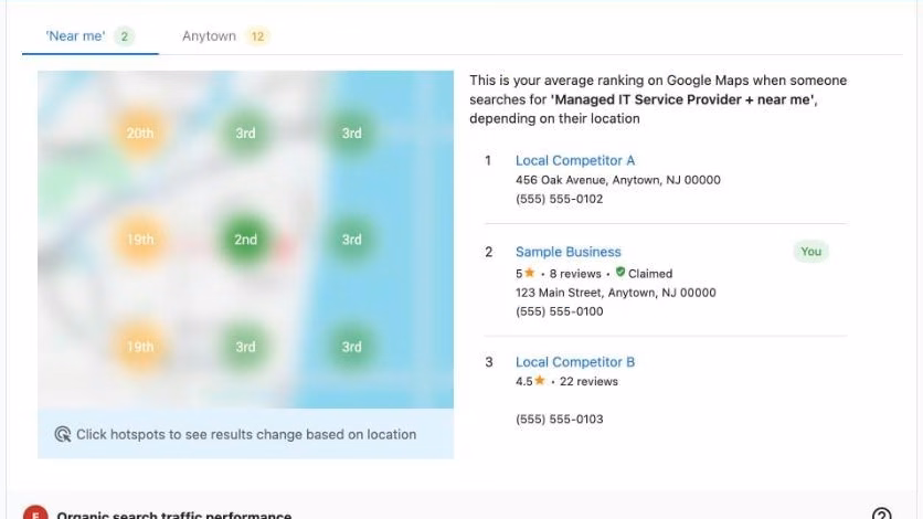 Sample audit report local search section with Google Maps rankings